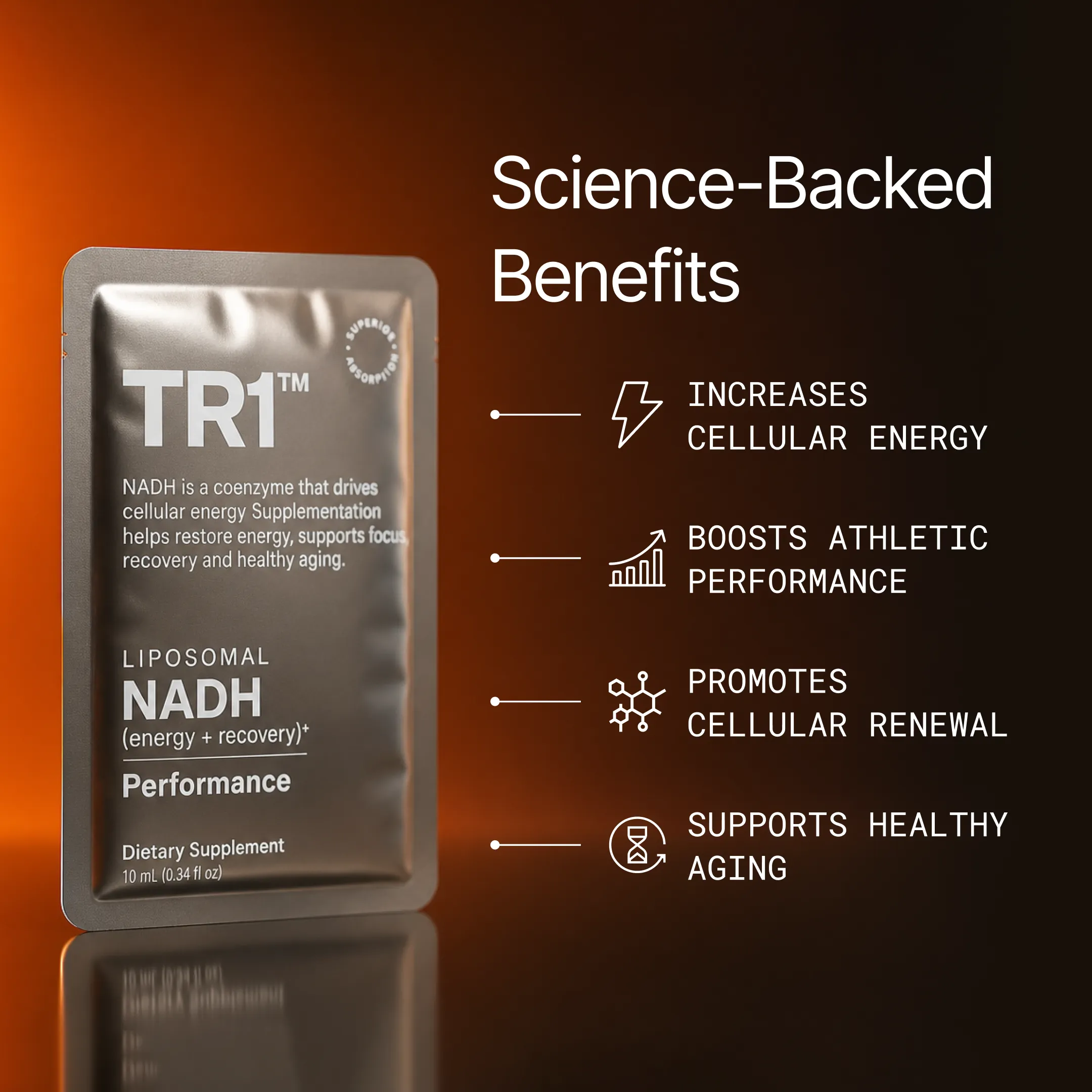 TR1 Performance - NAD Card