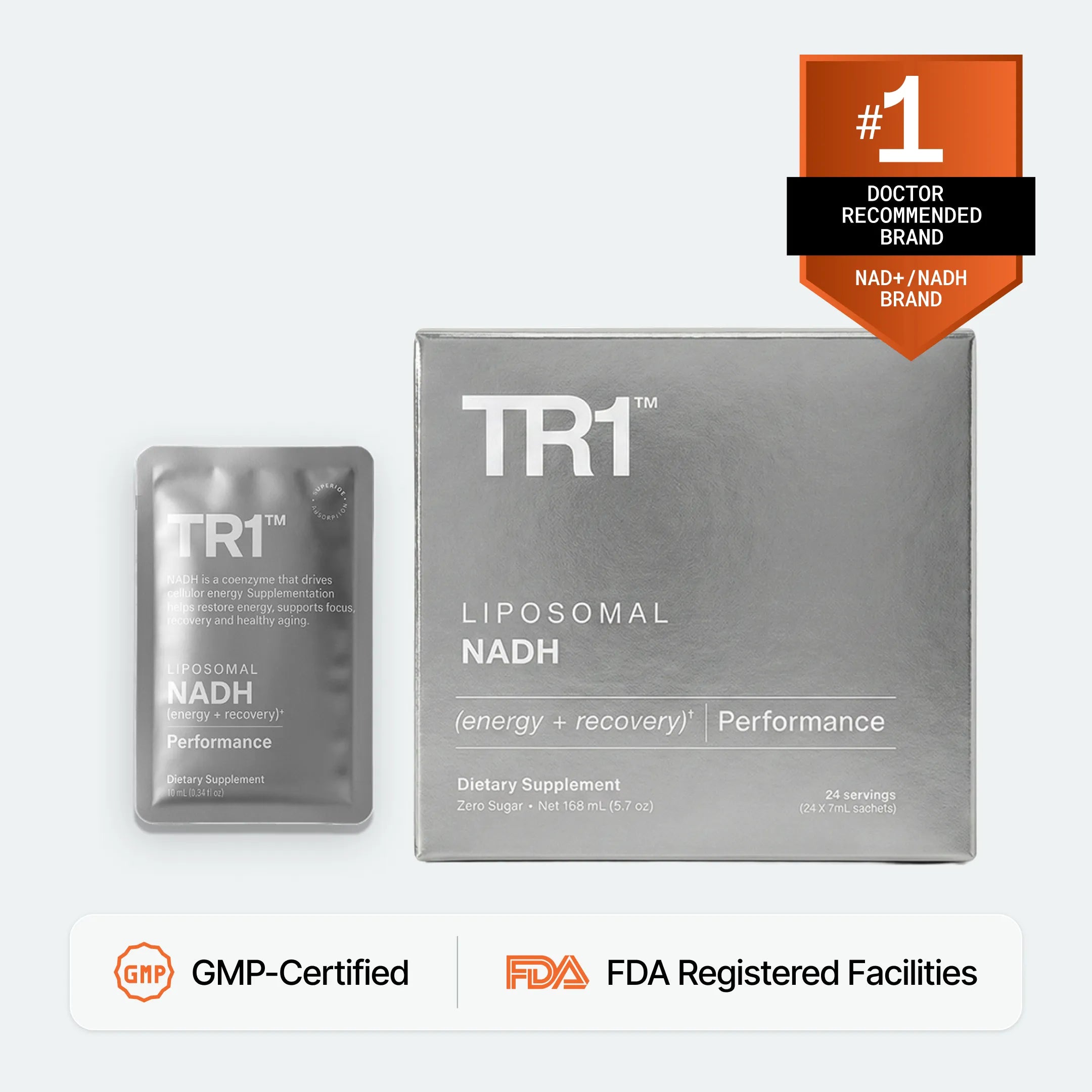 TR1 Performance - NAD Card