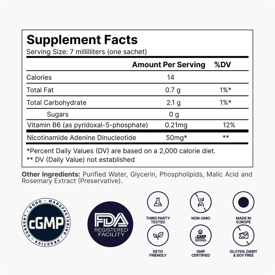 TR1 Liposomal NADH, slide 6